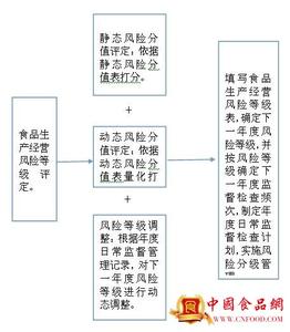 2017年上半年工作总结 2017年上半年安全生产工作计划总结