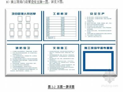 道路安全防护措施 道路安全措施