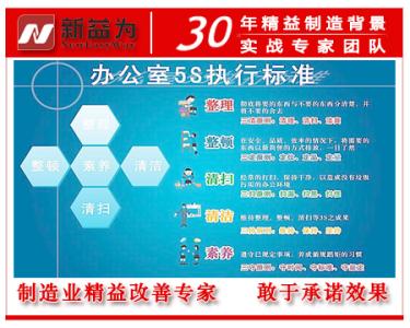 办公室制度汇编 办公室5s安全管理制度汇编