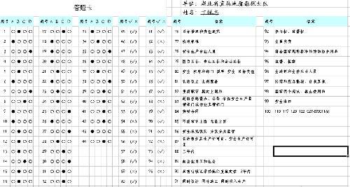 全国安全知识竞赛答案 安全知识竞赛题和答案