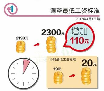 国家病假工资规定2017 2017年国家病假工资规定