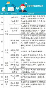 2017年社会保险基数 2017年社会保险新规定