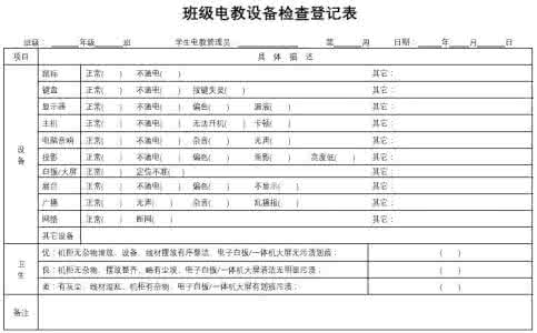 电教设备使用制度 最新电教设备使用管理制度范本