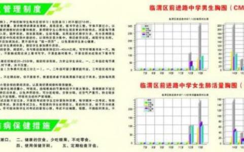 代课制度 代课调课管理制度范本