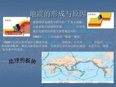 地震形成视频动画 地震形成的原因