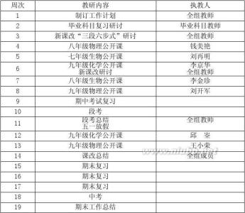 理化生教研组工作计划 上学期理化生教研组工作计划大全