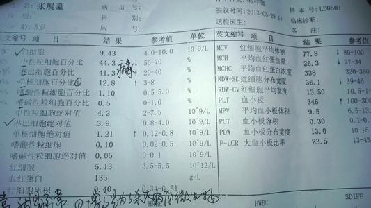 冬季治疗哮喘的方法 冬季病毒性感冒怎么办 冬季病毒性感冒治疗方法