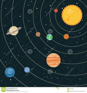 太阳系形成过程 太阳系是如何形成的 太阳系的形成过程