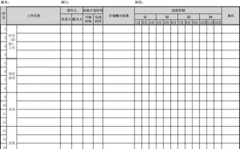 2016年度工作计划表格 2016幼儿园年度工作计划