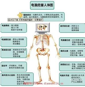 生产电脑对身体的危害 电脑辐射对身体的危害