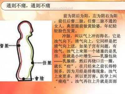 女性健康小常识 关于女性健康小常识