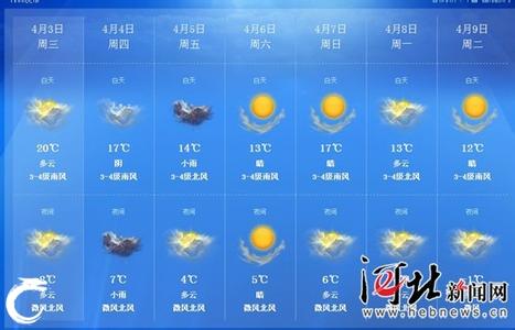 武汉天气预报一周/10天/15天/30天_武汉天气预报查询