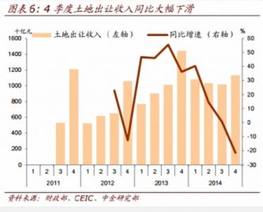 2017财政政策 2017财政政策特点