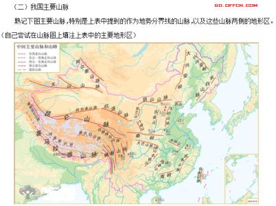 世界地理知识大全 中国地理知识大全