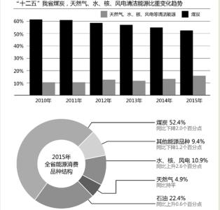 电力猫优缺点 环保型电力护套都有哪些优点