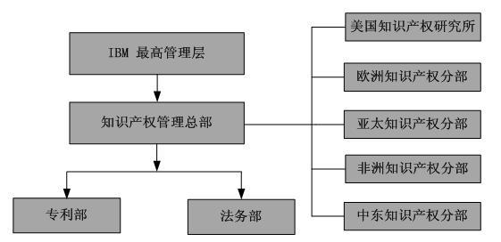 公司法务是做什么的 公司法务在公司被诉时应做什么