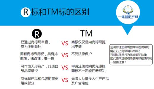 商标和公司名称的区别 企业名称与服务商标的区别是什么