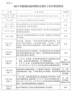 2017上海社保基数调整 2016-2017社保调整方案