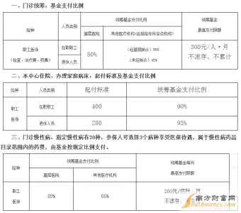 2017年新生儿医保政策 2017新生儿医保政策_2017新生儿医保怎么办理_2017年新生儿医保缴费