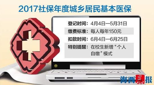 2017年居民医保新政策 2017城镇居民社保新政策是什么_城镇居民社保有什么政策