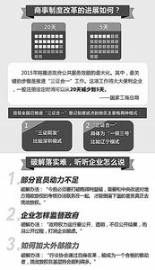 纳税人办理开业登记时 中小企业开业登记的办理程序