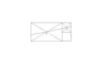 余弦相似度 把一个矩形剪去一个正方形，所余的矩形与原矩形相似