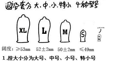 避孕套尺寸52mm是多长 安全套尺寸