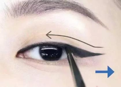 画眼线的五种简单方法 教你画简单的眼线