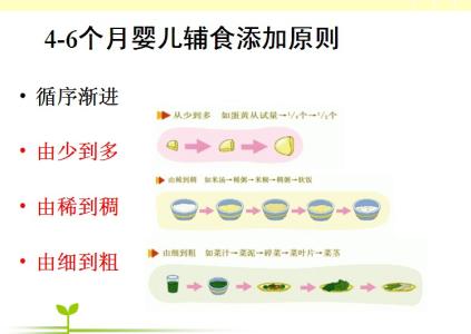 添加辅食的原则应遵循 宝宝添加辅食的原则