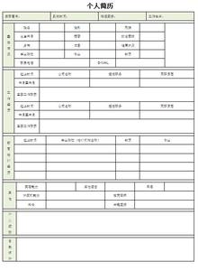 置业顾问简历范文 公司法律顾问简历范文