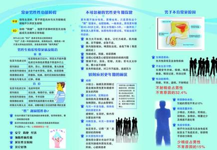 心理健康知识小常识 大学生心理健康小常识