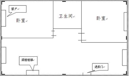 农村风水宅子大忌 宅子风水知识