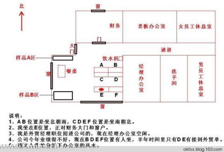 商铺门口风水十大禁忌 商铺风水的禁忌有哪些