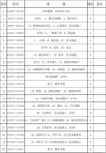 四年级培优辅差计划 四年级语文上册培优转差工作计划