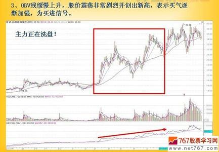 股票技术分析方法 股票技术分析方法的主要手段有哪些