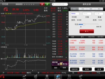 ipad股票画线软件下载 ipad如何下载股票软件