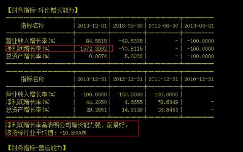 怎么看股票看公司业绩 股票业绩怎么看