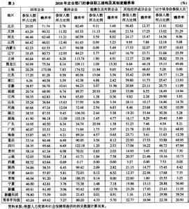 吴江个人社保信息查询 吴江社保查询个人账户