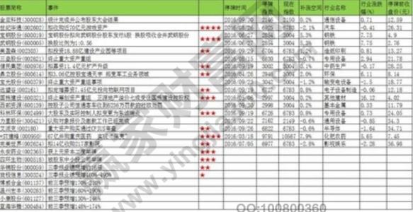 股票一般停牌多长时间 股票能持续停牌多长时间