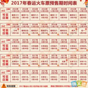 2017年春运安全主题 2017年春运安全标语