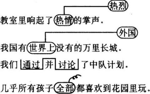 关联词搭配不当的病句 关联词用法错误的四种病句类型