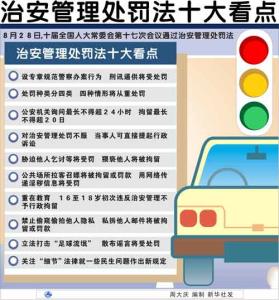 治安管理处罚法年龄 关于治安管理处罚的责任年龄和责任能力