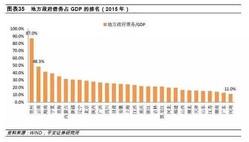 2017中国宏观经济政策 2017年中国宏观经济政策