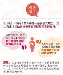 2016上海生育保险新规 2016年上海生育保险新规