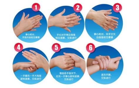 如何正确洗手教案 如何正确洗手