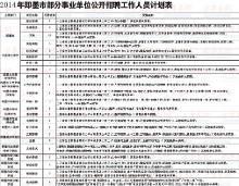 即墨市公共资源交易网 即墨市公共基础知识精选题及答案