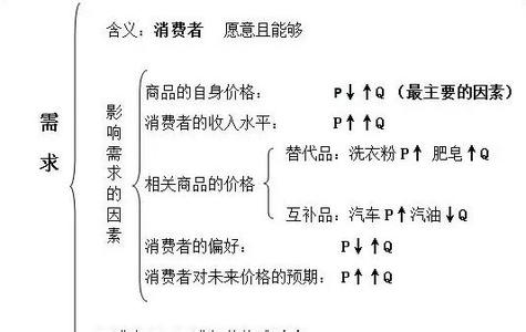 公共基础知识多选题库 公共基础知识多选题及答案