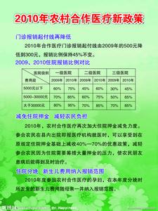 广东省新农村建设2017 2016-2017年广东新农村合作医疗政策