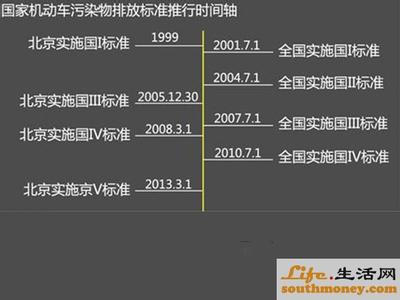 成都限购政策2017解读 2017产业政策解读