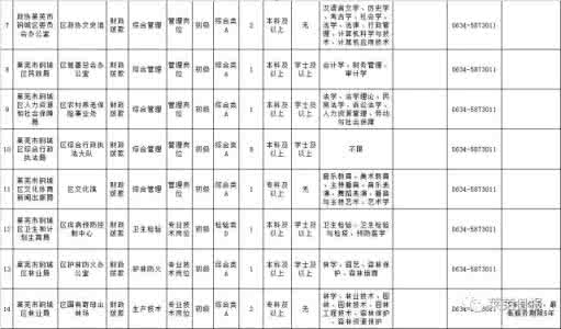 事业单位上班时间2017 2017年事业单位上班时间规定